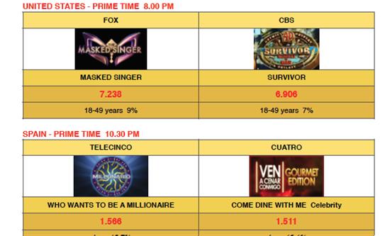 THE CLASH OF THE FORMATS / Wed March 11th